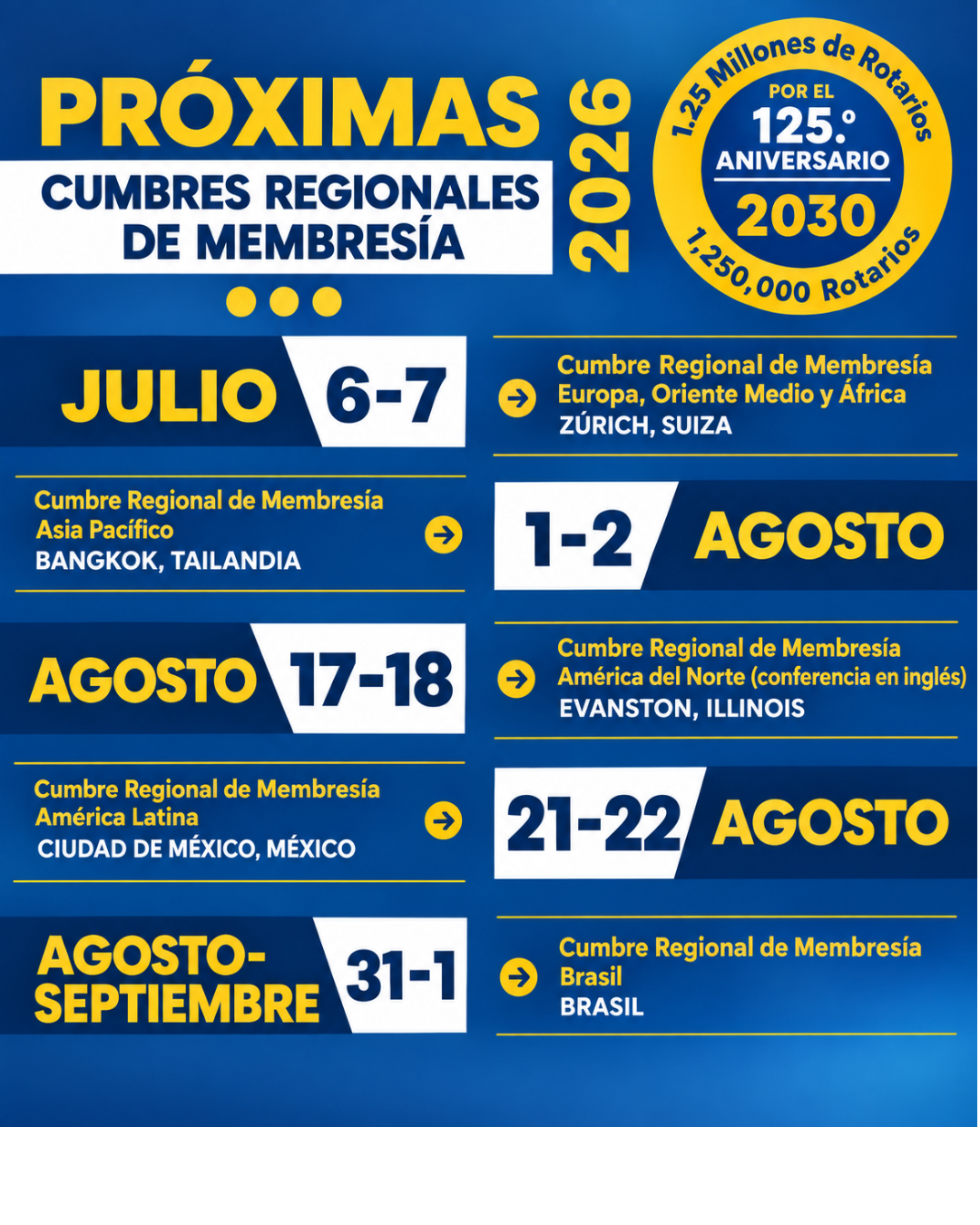Más allá de los números: La ruta de Rotary México rumbo al 2030